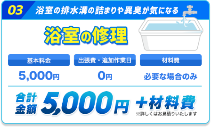 浴室修理の料金