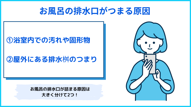 お風呂の排水口つまりの原因